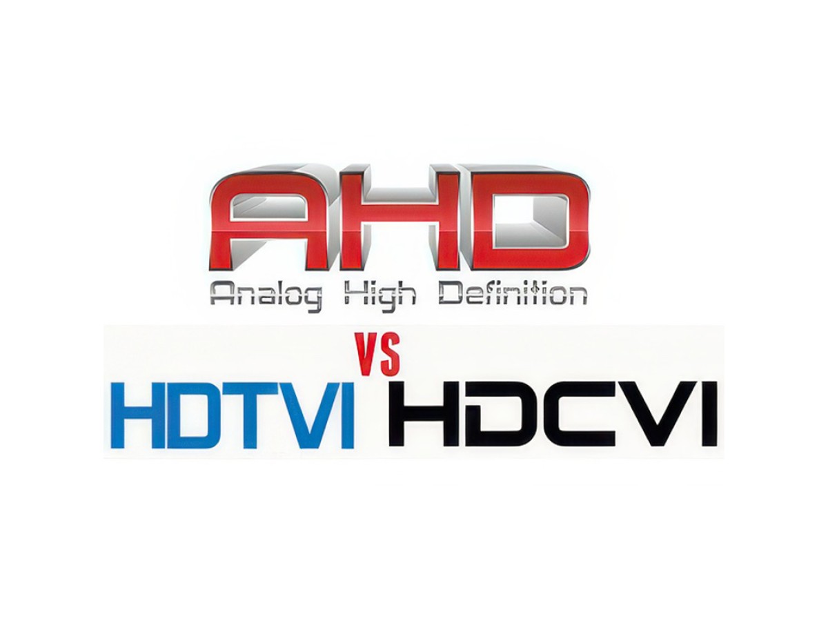 Прорив у системі аналогового відеоспостереження