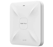 Wi-Fi мости, Точки доступу, Модеми