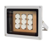 Аксесуари відеонагляду